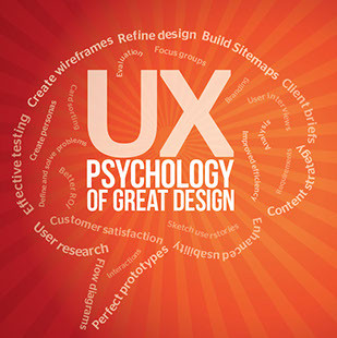What is user experience Gloucester